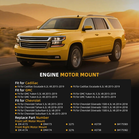 Engine Motor Mount Set Fits Escalade ESV 2015 to 2019 Silverado 1500 2014 to 2018 Yukon 2015 to 2019 Yukon XL 2015 to 2019 Suburban 2015 to 2019 Tahoe 2015 to 2019 4.3L 5.3L 6.2L V8 OE A5739 A5738 Heavy Duty Mounts with Yukon's background