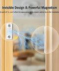 Ultra Thin Door Catch Set 10 Pack With Adhesive Backing For Cabinets Drawers Wardrobe Doors No Visible Hardware Sleek Look