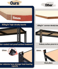 Comparison of Adjustable Garage Storage Shelves Heavy Duty Metal Shelving Unit showing high-density boards and rust-proof design
