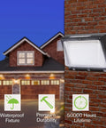 120W LED Wall Pack Light With Dusk To Dawn Sensor 12000LM 5000K Daylight Waterproof Outdoor Wall Mount on brick wall