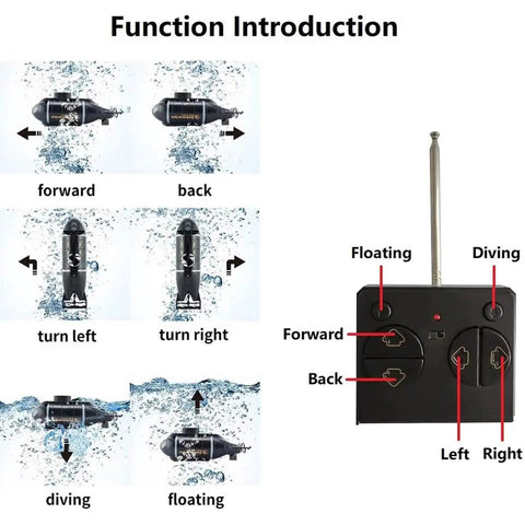Mini RC Submarine With 2.4G 6CH Remote Control Movable Tail Mosasaur Design Realistic Water Toy function introduction