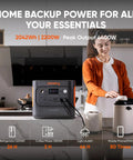 Beefy 2000W Portable Power Station With 2040Wh LFP Battery 3 AC Outlets 2200W Peak USB C PD 100W in kitchen setup