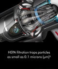 Cross-sectional view showing Gen5 Outsize Cordless Vacuum With 250AW Suction, HEPA Filtration system in action.