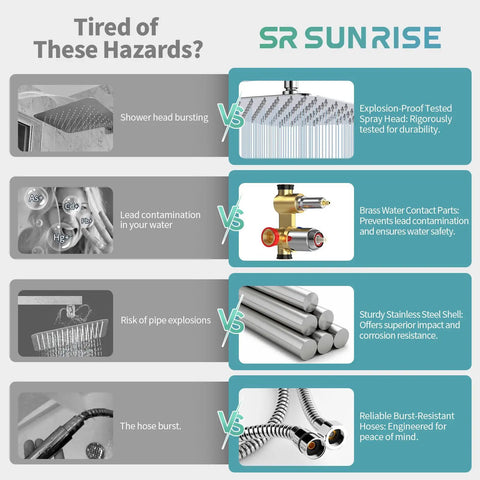 SR Sun Rise shower system comparison chart highlighting features like explosion-proof spray head and brass water contact parts.
