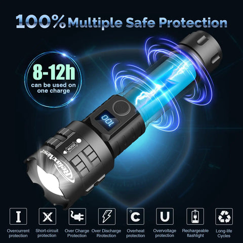Rechargeable LED Flashlight Beast Mode 250000 Lumens With LCD Display showing safety features and USB charging