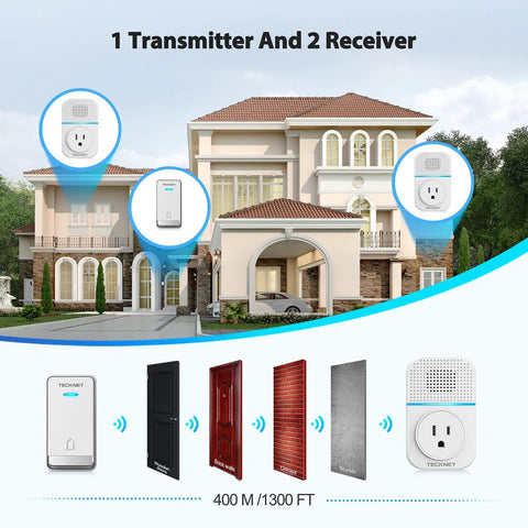 Plug In Wireless Doorbell Kit With Extra Socket, IP66 Waterproof, 1300ft Range, 60 Chimes, Adjustable 0 To 110 dB Volume, LED Indicator Light, Self Powered Doorbell For Home And Classroom