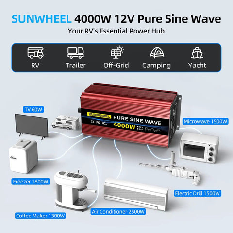 Heavy Duty Beast Mode Pure Sine Wave Power Inverter Converts 12 Volt To 120 Volt With 4000 Watt Continuous Output And 8000 Peak Watts For Rv Campers And Homes in use with RV and appliances.