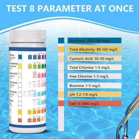 Smooth Eight In One Salt Water Pool Testing Kit With 125 Fast Action Strips, test parameters on bottle label.
