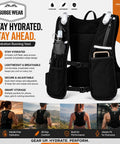 Hands Free Hydration Running Vest With 500ml Soft Flask BPA Free PVC Free Reflective Gear Adjustable Unisex Fit 4 LED Lights 6 Pockets
