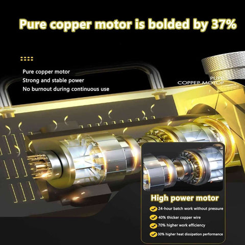 Portable Electric Drill Sharpener For Knives And Chisels With Adjustable Angle Grinding Head showing pure copper motor detail and efficiency features.