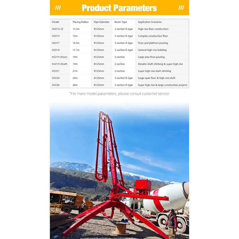 Concrete Placement Boom With Hydraulic System For Bridge Deck Pouring And Road Construction, Industrial Slabs, Warehouse Projects, And Civil Engineering Works, Heavy Duty Beefed Up Concrete Conveying Rig For Your Worksite. Red hydraulic concrete placement boom on truck, 28m model