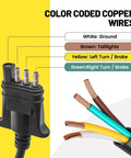 10Ft Trailer Side 4 Pin Flat Wiring Harness With Jacketed Cable Heavy Duty 18AWG Pure Copper Wires color-coded connectors