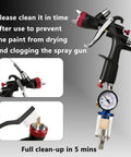 Pro Grade LVLP Spray Gun With Easy Swap 1.3 1.5 1.7 2.0 Mm Tips Plus Ten Disposable Cups Rock Strong Forged Aluminum Body, showing cleaning instructions.
