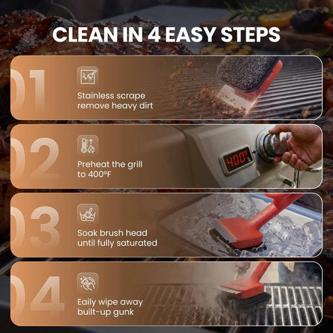 Steps for using Bristle Free BBQ Grill Brush With 17 Inch Cool Touch Handle Steam Cleaner No Wire Bristle Scraper.