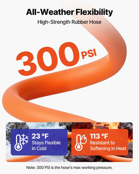 High-strength rubber hose labeled with 300 PSI, showcasing flexibility at 23°F and resistance at 113°F.