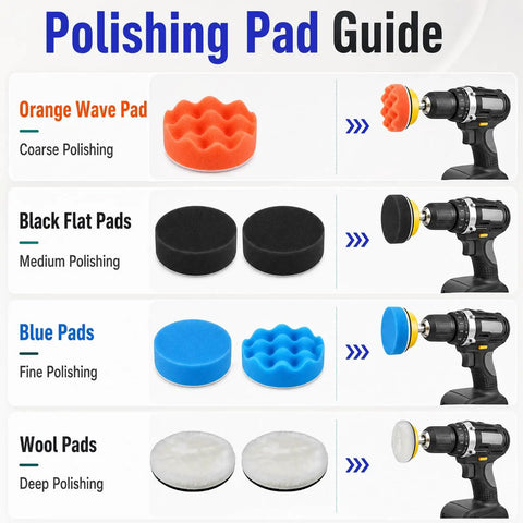 Boss Grade 137Pc 2 Inch Sanding Discs Kit with wet dry sandpaper, polishing pad guide showing orange, black, blue, wool pads