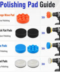 Polishing pad guide for All In One Pro Grade 137 Piece 3 Inch Sanding Disc And Polishing Kit with drill attachment