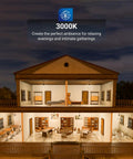Model house lit with 3000K LED bulbs creating warm ambiance, interior room details visible at night.