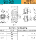 85mm plastic omni wheel with rubber tire and 5mm coupling for robot wheels; technical blueprint with dimensions