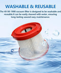 2 Pack 49-90-1900 Wet Dry Vacuum HEPA Filter Replacement showing washable and reusable filter with water drops