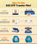 Infographic showing steps to use DTF Transfer Film Roll 8.27 Inch X 328 Feet Pre Treat Sheet PET Heat Transfer Paper for T-shirts