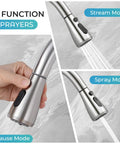 Slick Brushed Nickel Kitchen Faucet With Pull Down Sprayer High Arc Spout 18 Inch Hose showcasing 3 spray modes and user hand.