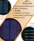 Comparison of solar panels showing Six Pack Solar Torch Lights With Realistic Flickering Flame, 96 LED Outdoor Pathway Torches specs