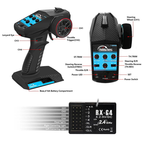 2.4G RC Radio System With 4CH Transmitter Receiver And Lanyard Anti Jamming Remote Controller For RC Cars Crawler Boats