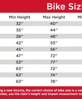 Bike sizing chart with wheel sizes, height, and age specifications next to a child in a helmet standing with a bicycle.