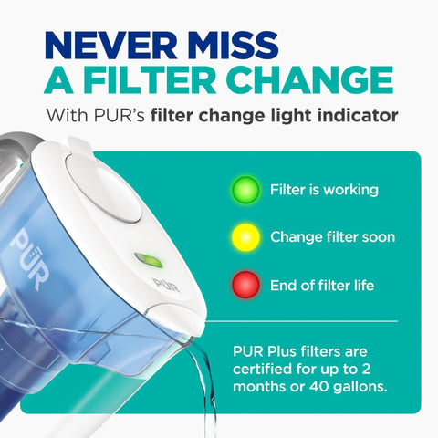 7-Cup Lead-Reducing Water Filter Pitcher Fridge-Ready with filter change light indicator showing color status lights.