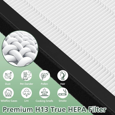HEPA Replacement Filters For VEVA ProHEPA 9000 Air Purifiers Keep Your Air Fresh And Clean, 2 Pack High Efficiency Filters