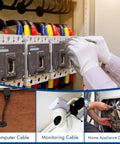 Electrician using 200 Pcs Rubber Grommet Kit Eight Sizes Hollow Firewall Grommets Assortment for Wiring in junction box.