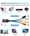 Diagram of USB 2 Point 0 Video Capture Card For Streaming And VHS To Digital Conversion with audio grabber and device compatibility