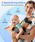 Smiling mother with baby using Must Have Clip On Baby Fan With Rechargeable Battery, 3 Speed Portable Stroller Fan For Car Seats