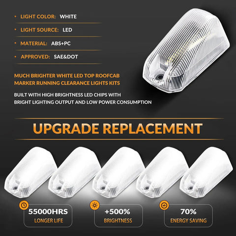 Dodge Ram ProMaster Cab Roof Marker Lights White LED Clearance Running Lamps, 5 Pack showing clear lenses and modern design.