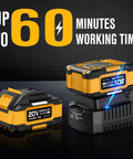Dual 4.0Ah batteries with fast charger for Cordless Leaf Blower 550 CFM 150 MPH Turbo Power with up to 60 minutes runtime