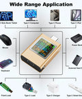 USB C Power Meter Tester For Gearheads With PD3.1 48V PPS QC2.0 QC3.0 FCP VOOC showing compatibility with various USB-C devices