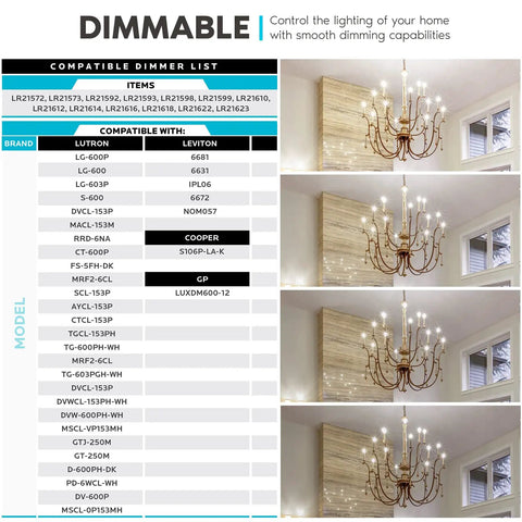 Chandelier with 16 Pack Candelabra LED Light Bulbs That Deliver 100 Watt Shine, 800 Lumens For Crisp Natural White 3500K
