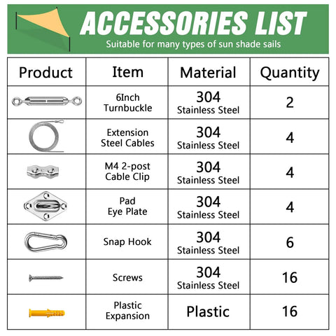 Shade Sail Hardware Kit 52Pcs Stainless Steel Heavy Duty Anti Rust For Outdoor Patio Garden Canopy accessory list chart.