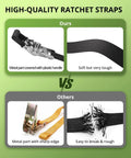 Rock Solid Hookless Ratchet Straps Pack A Slick Endless Loop Design For Zero Scratch Damage And Hardened Closure Mechanisms Making Load Handling Hella Easy In This Reliable Two Pack comparison image showing features of high-quality ratchet straps.