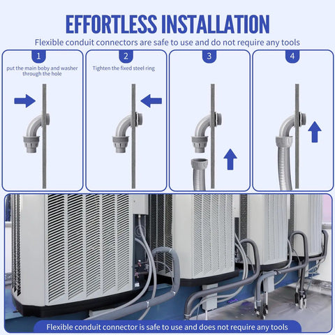 Effortless installation of Liquid Tight Conduit Kit One And A Half Inch 25 Feet Flexible Non Metallic PVC Electrical Conduit Set