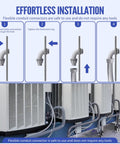 Effortless installation guide for Flexible Liquid Tight Conduit Kit 1 Inch By 100 Feet Non-Metallic PVC Electrical Conduit with connectors.