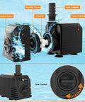 Diagram of Submersible Water Pump for Aquarium and Pond, Adjustable Flow Control, 400 GPH, 25W, showing impeller and hose adapter.