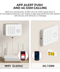 Lock Down Your Spot With This Straightforward Wireless Home Alarm System Featuring Twenty Expandable Door Sensors And Sharp PIR Motion Detectors That Send Slick GSM Alerts Through The Tuya App While Playing Nice With Alexa For Rugged Protection. Image showing wireless alarm system control panel with app alert push functionality and GSM calling.