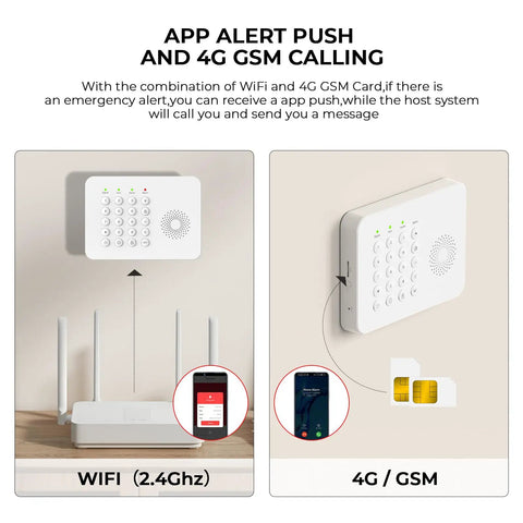 Lock Down Your Spot With This Straightforward Wireless Home Alarm System Featuring Twenty Expandable Door Sensors And Sharp PIR Motion Detectors That Send Slick GSM Alerts Through The Tuya App While Playing Nice With Alexa For Rugged Protection. Image showing wireless alarm system control panel with app alert push functionality and GSM calling.