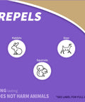 Repels rabbits, deer, and squirrels graphic for Hot Pepper Wax Animal Repellent Spray 32 Oz Ready To Use Keeps Deer Rabbits And Squirrels.