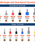 Pro Grade Ferrule Crimping Tool Kit showing 1500 single and dual barrel terminals in assorted sizes and colors for wiring.