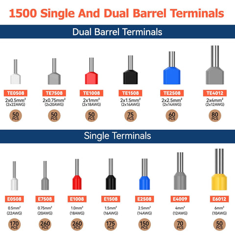 Pro Grade Ferrule Crimping Tool Kit showing 1500 single and dual barrel terminals in assorted sizes and colors for wiring.