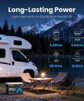 Self Heating LiFePO4 Battery With App Monitoring, 12.8V 300Ah, 3840Wh next to camping setup by RV at lakeside