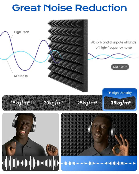 Pro Level Acoustic Foam Panels Self Adhesive 12 Pack Wall Tiles Peel And Stick Straight To Your Home showcasing noise reduction abilities.